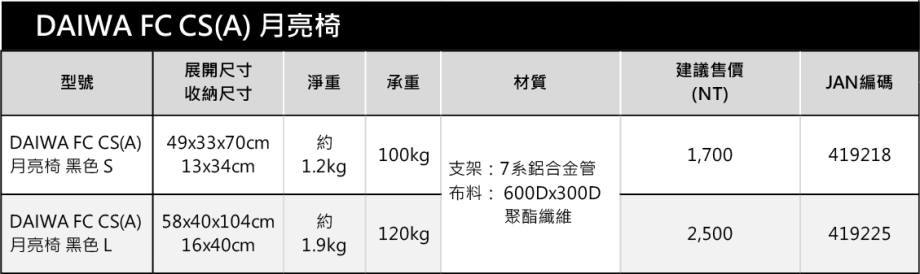 AIWA FC CS(A) 月亮椅 規格表_OK